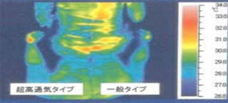 サーモ画像比較